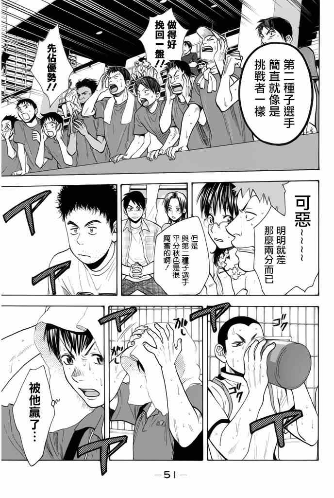 《网球优等生》漫画最新章节第253话免费下拉式在线观看章节第【10】张图片