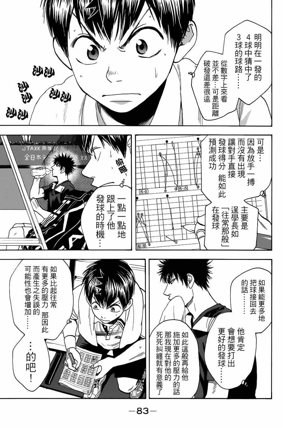 《网球优等生》漫画最新章节第322话免费下拉式在线观看章节第【4】张图片