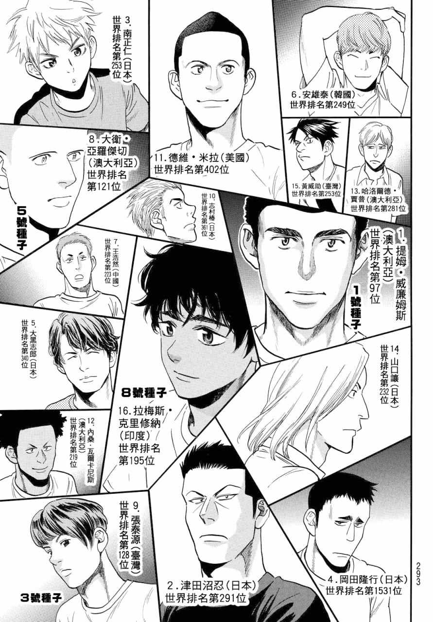 《网球优等生》漫画最新章节第395话免费下拉式在线观看章节第【15】张图片