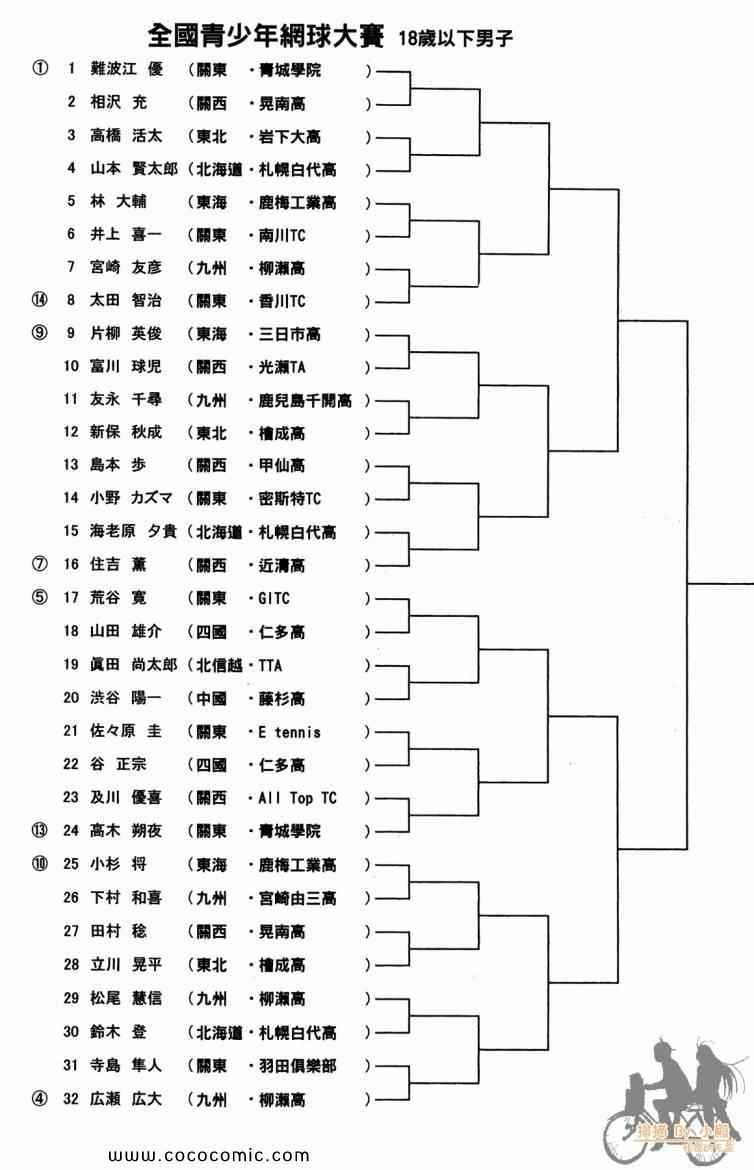 《网球优等生》漫画最新章节第20卷免费下拉式在线观看章节第【185】张图片