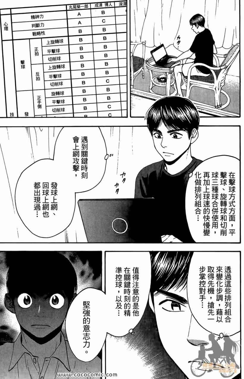 《网球优等生》漫画最新章节第18卷免费下拉式在线观看章节第【95】张图片