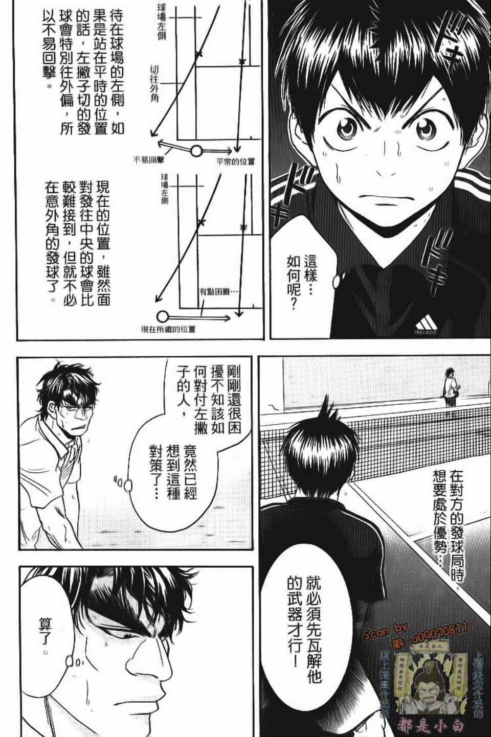 《网球优等生》漫画最新章节第13卷免费下拉式在线观看章节第【153】张图片