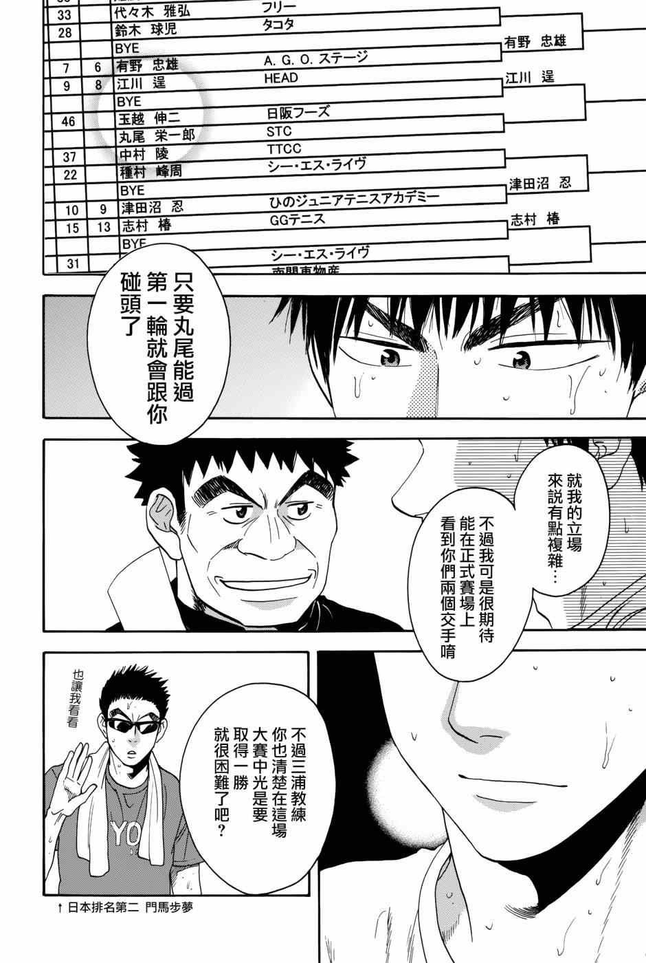 《网球优等生》漫画最新章节第309话免费下拉式在线观看章节第【16】张图片