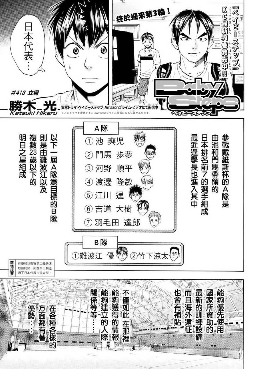 《网球优等生》漫画最新章节第413话免费下拉式在线观看章节第【1】张图片