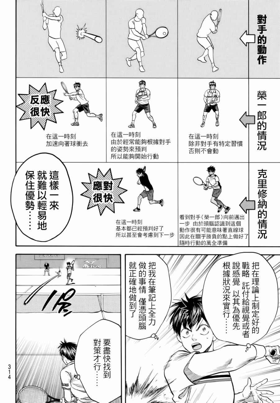 《网球优等生》漫画最新章节第437话免费下拉式在线观看章节第【2】张图片