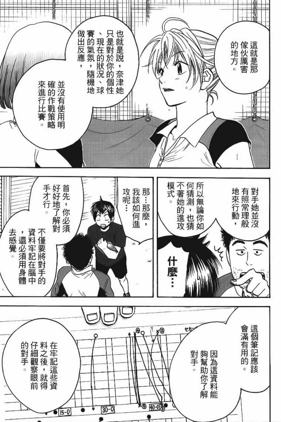 《网球优等生》漫画最新章节第13卷免费下拉式在线观看章节第【18】张图片