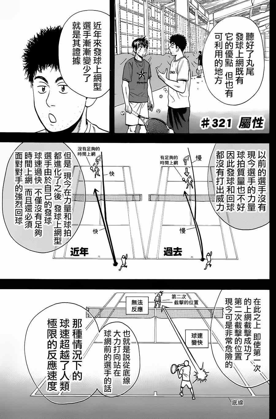 《网球优等生》漫画最新章节第321话免费下拉式在线观看章节第【1】张图片