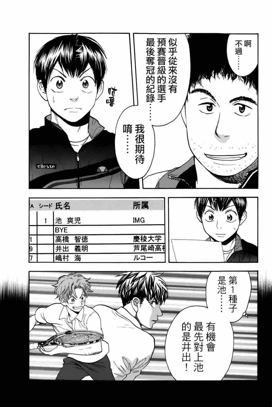 《网球优等生》漫画最新章节第310话免费下拉式在线观看章节第【7】张图片