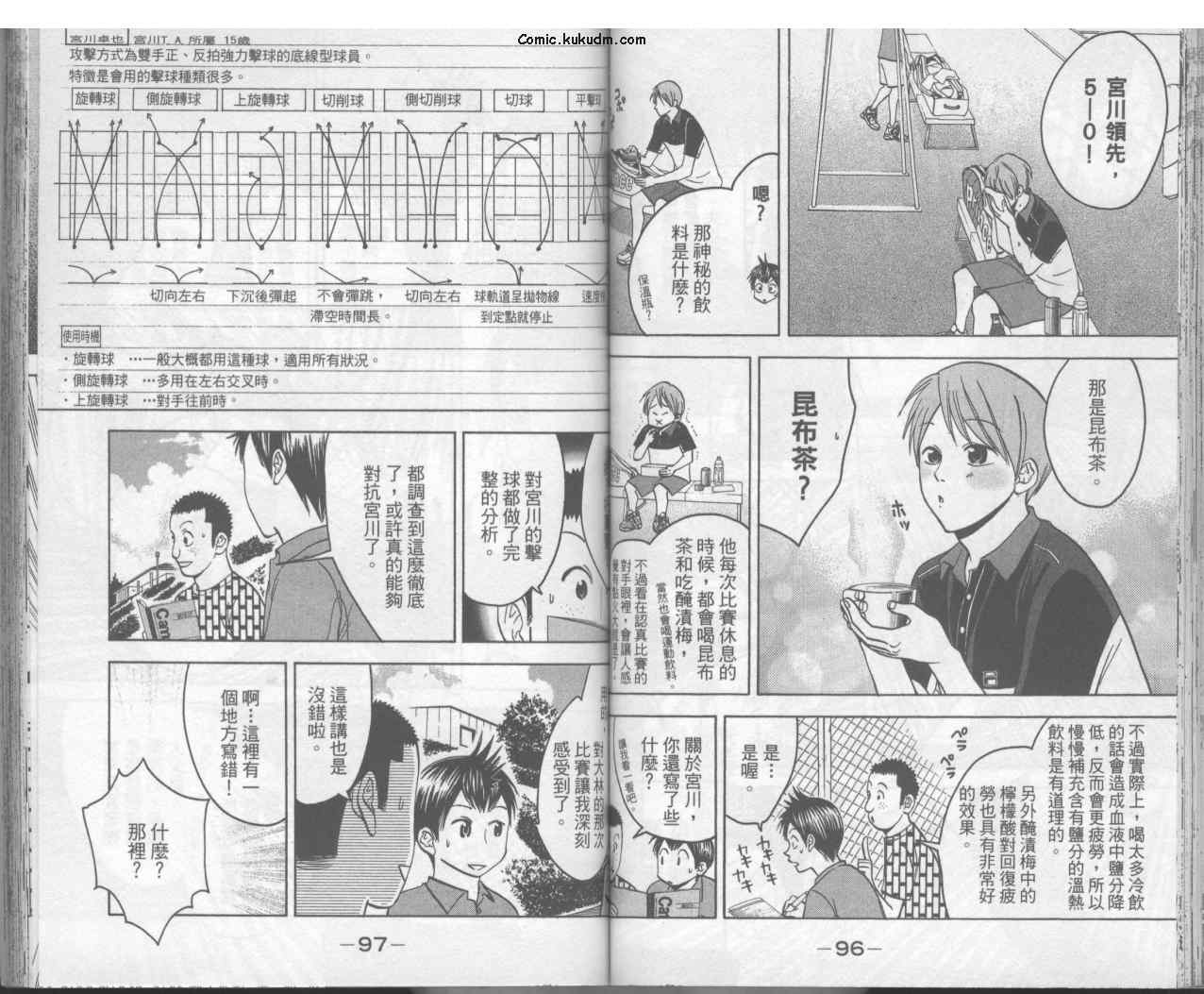 《网球优等生》漫画最新章节第3卷免费下拉式在线观看章节第【51】张图片