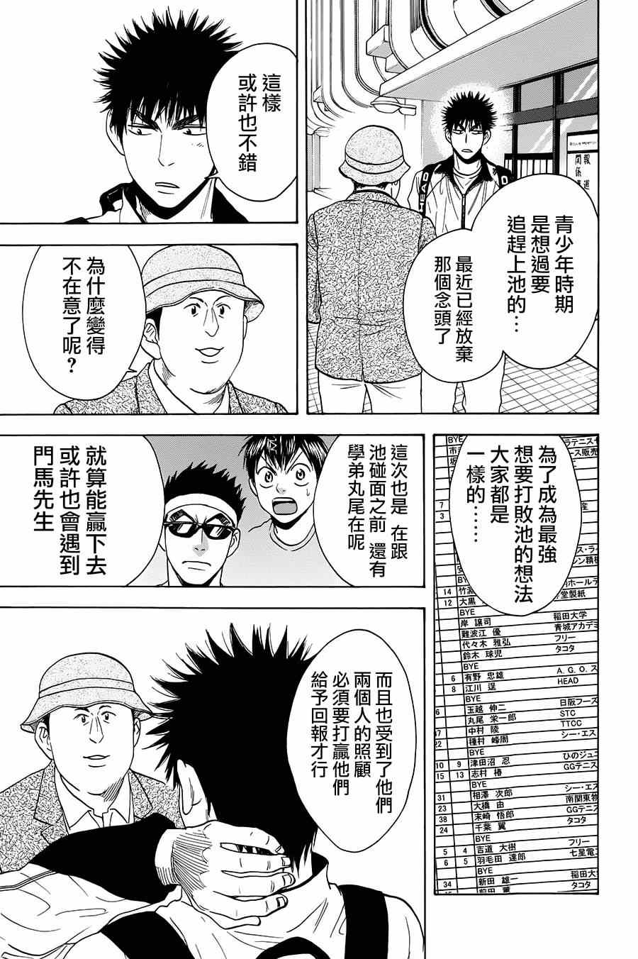 《网球优等生》漫画最新章节第315话免费下拉式在线观看章节第【19】张图片