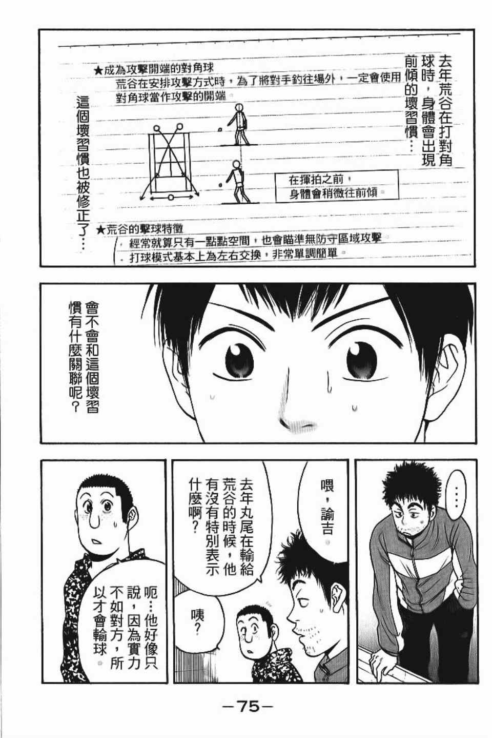 《网球优等生》漫画最新章节第13卷免费下拉式在线观看章节第【76】张图片