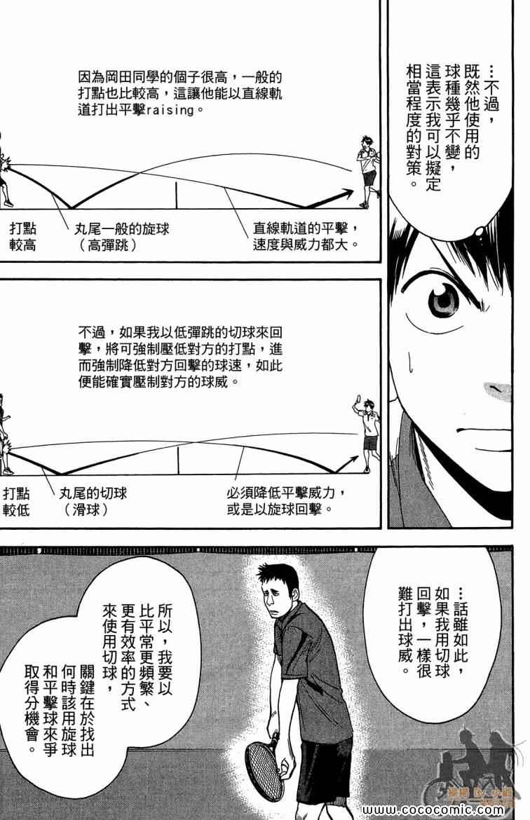 《网球优等生》漫画最新章节第21卷免费下拉式在线观看章节第【51】张图片