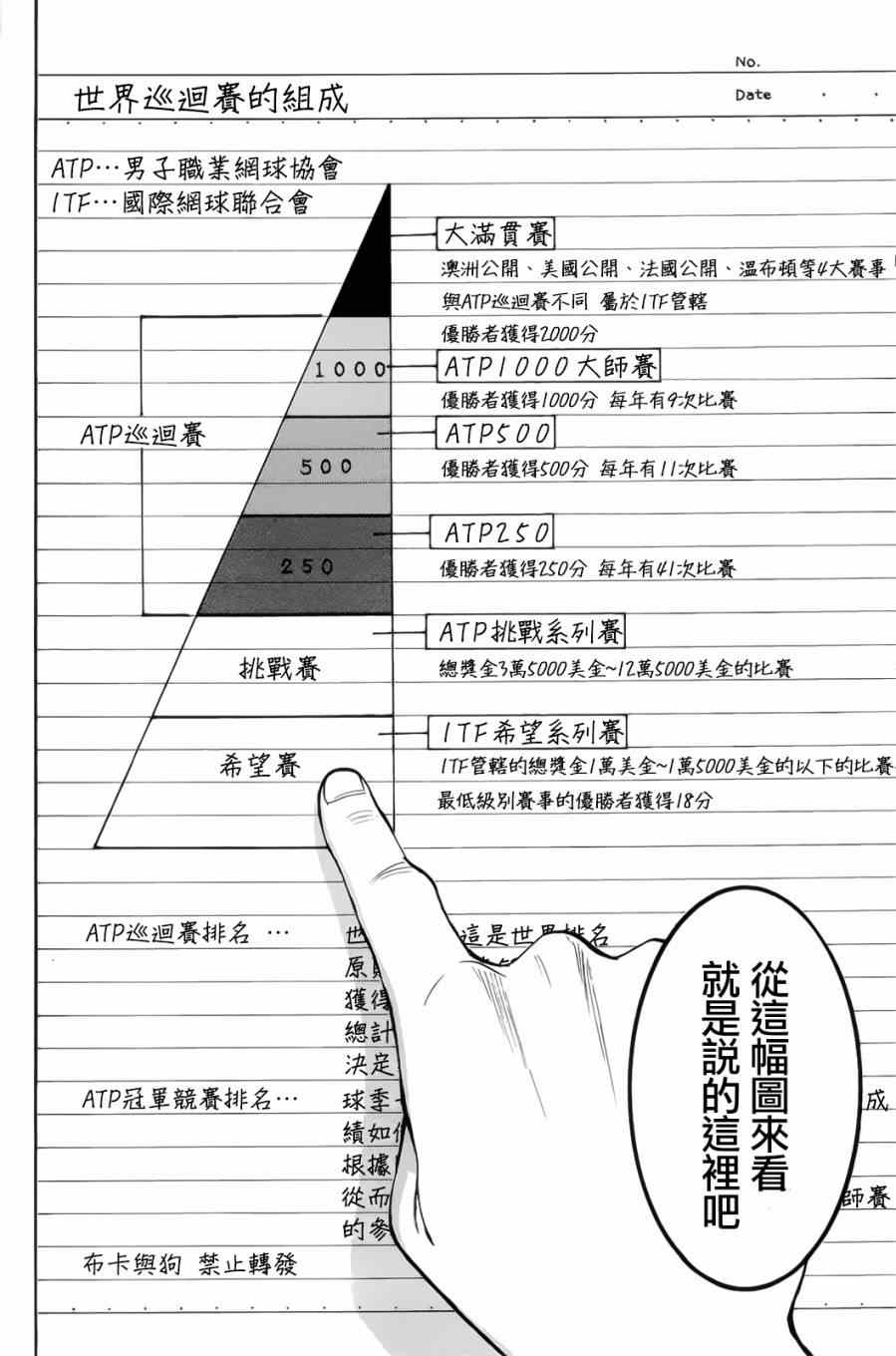 《网球优等生》漫画最新章节第276话免费下拉式在线观看章节第【4】张图片