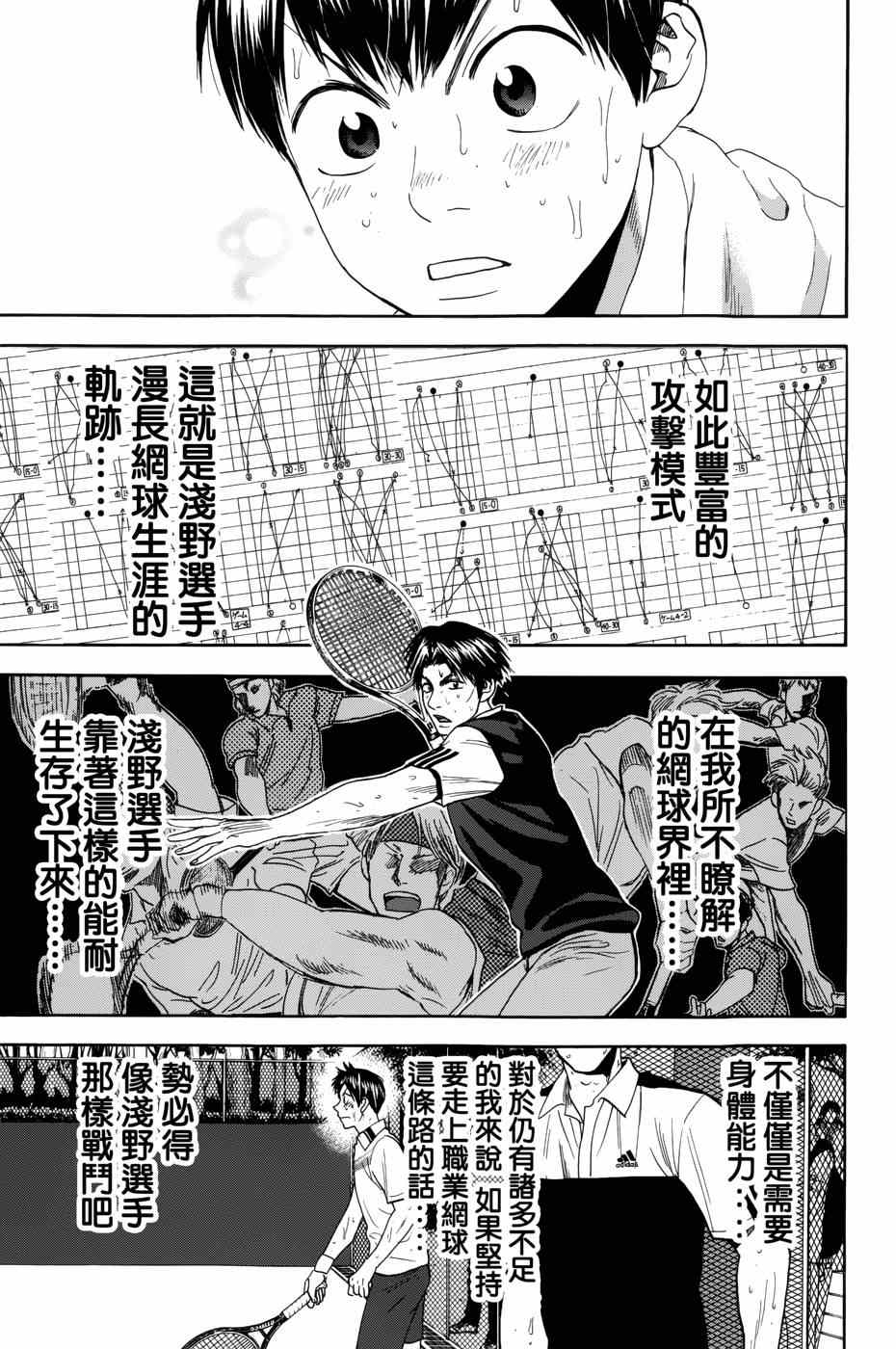 《网球优等生》漫画最新章节第308话免费下拉式在线观看章节第【21】张图片