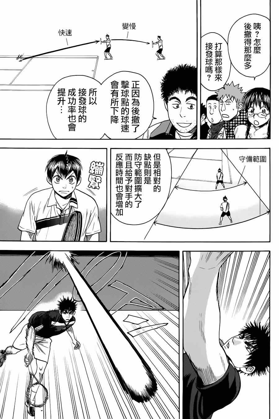 《网球优等生》漫画最新章节第319话免费下拉式在线观看章节第【9】张图片