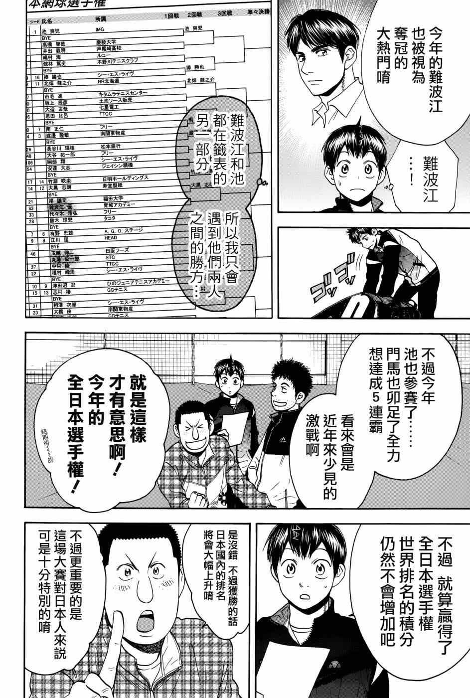 《网球优等生》漫画最新章节第310话免费下拉式在线观看章节第【4】张图片