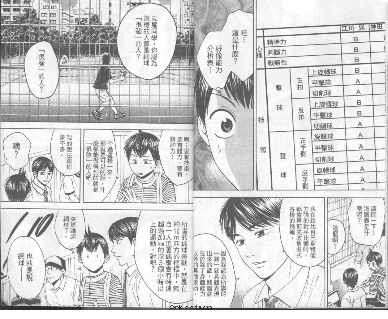 《网球优等生》漫画最新章节第7卷免费下拉式在线观看章节第【8】张图片