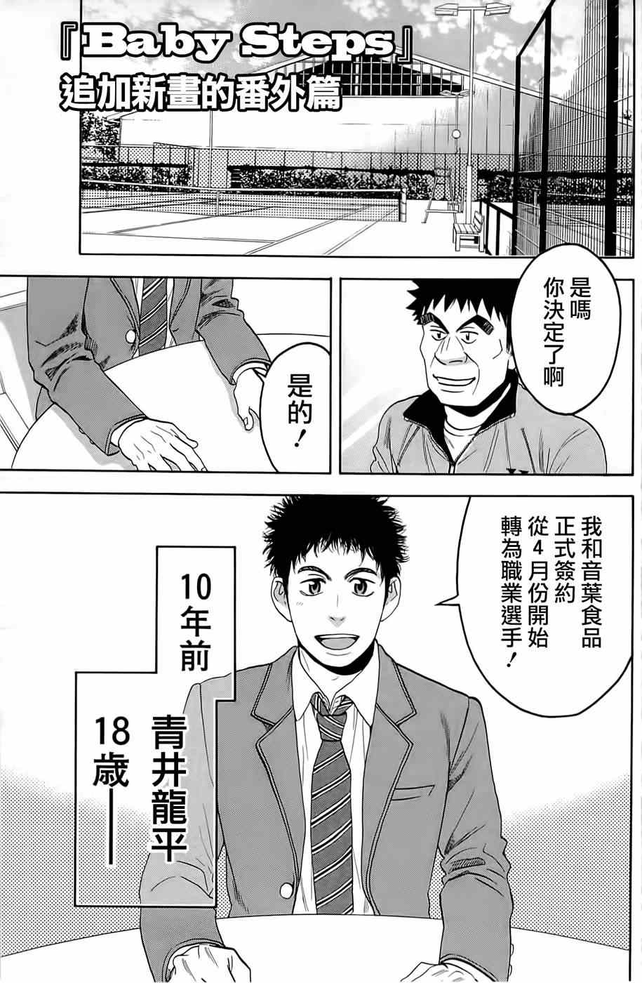 《网球优等生》漫画最新章节追加番外篇免费下拉式在线观看章节第【1】张图片