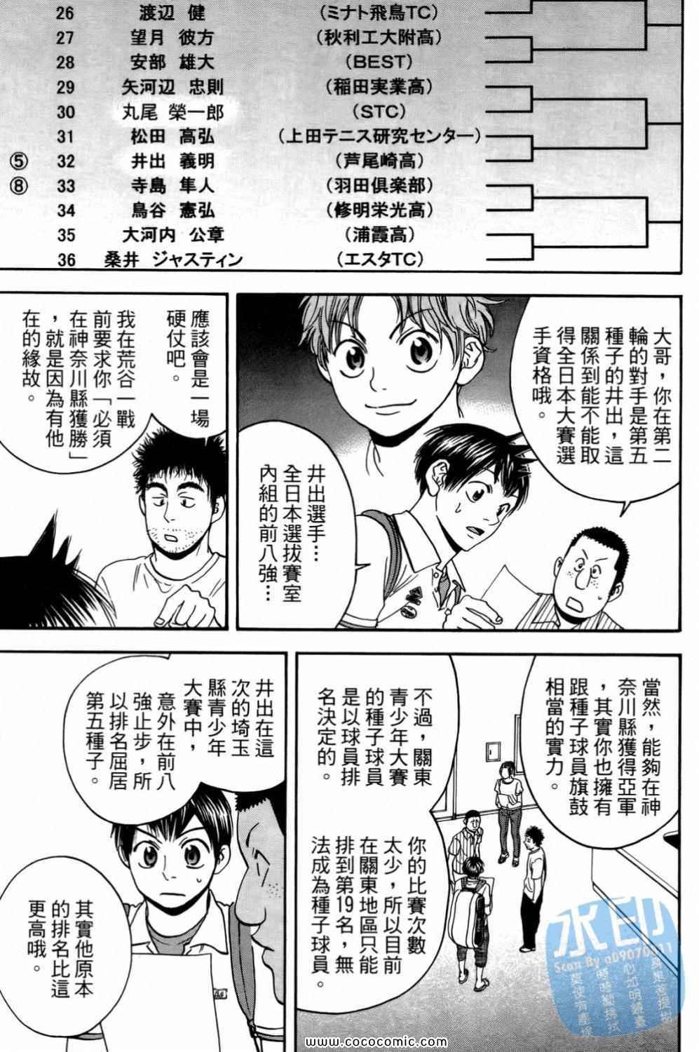 《网球优等生》漫画最新章节第15卷免费下拉式在线观看章节第【27】张图片