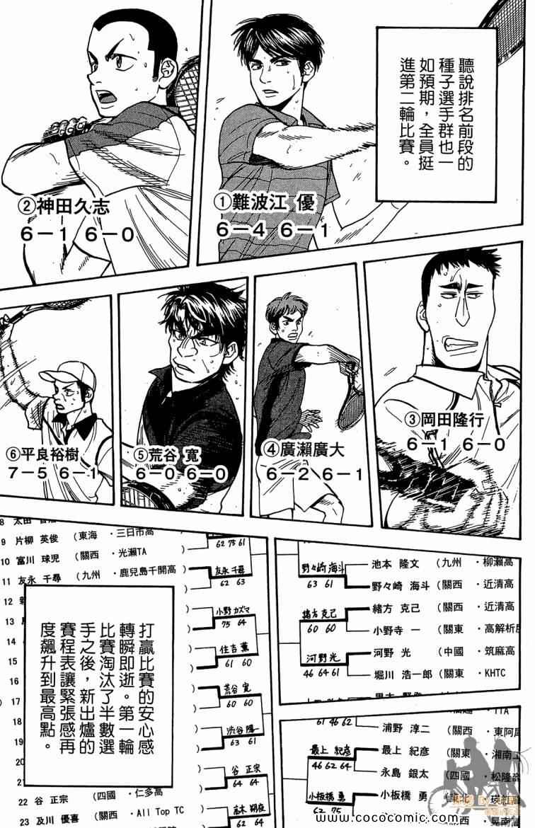 《网球优等生》漫画最新章节第21卷免费下拉式在线观看章节第【25】张图片