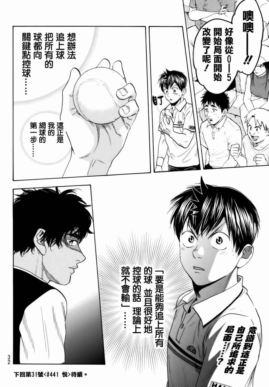 《网球优等生》漫画最新章节第440话免费下拉式在线观看章节第【22】张图片