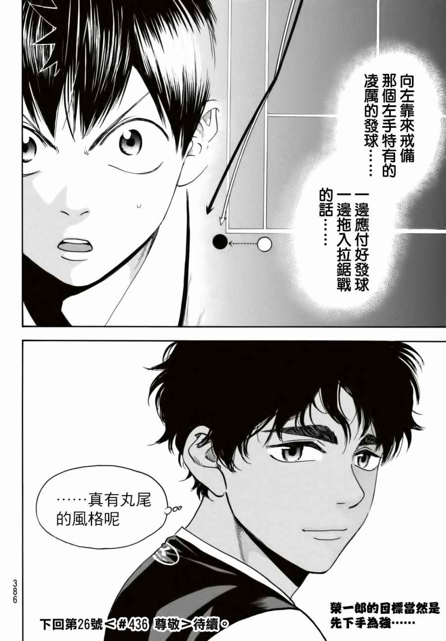 《网球优等生》漫画最新章节第435话免费下拉式在线观看章节第【17】张图片