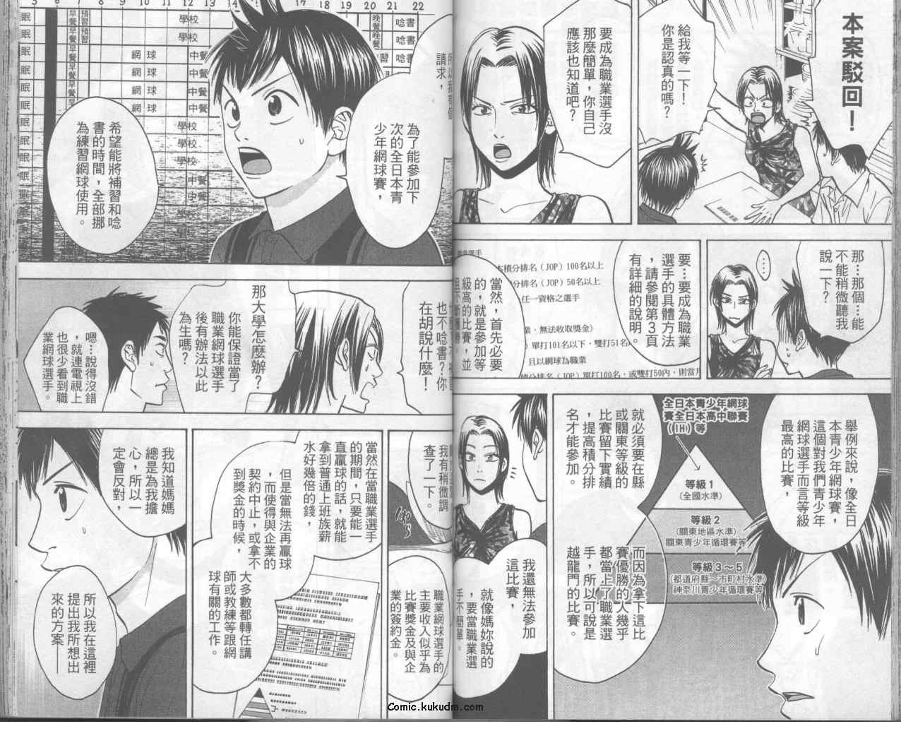 《网球优等生》漫画最新章节第6卷免费下拉式在线观看章节第【62】张图片