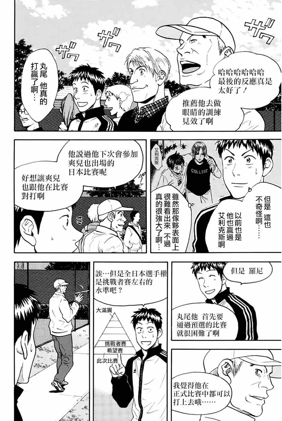 《网球优等生》漫画最新章节第292话免费下拉式在线观看章节第【8】张图片