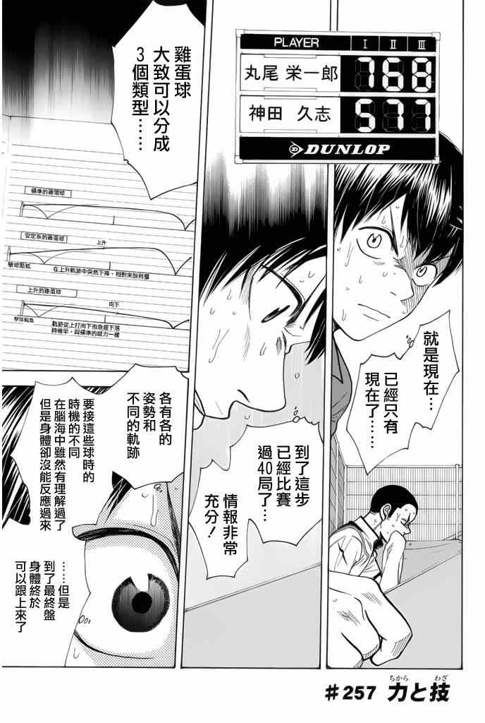 《网球优等生》漫画最新章节第257话免费下拉式在线观看章节第【1】张图片