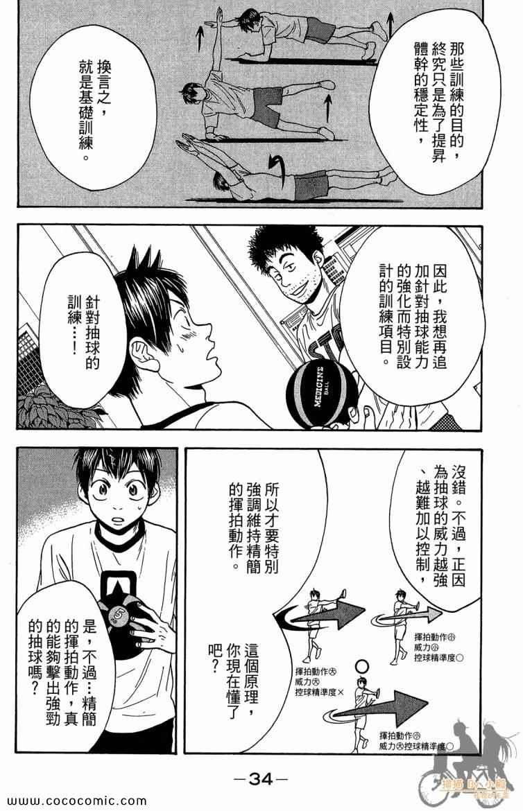 《网球优等生》漫画最新章节第20卷免费下拉式在线观看章节第【36】张图片