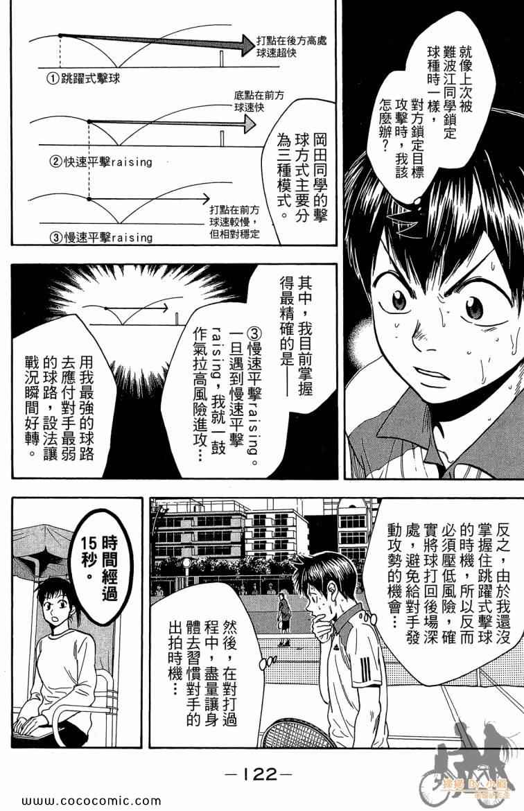 《网球优等生》漫画最新章节第21卷免费下拉式在线观看章节第【124】张图片