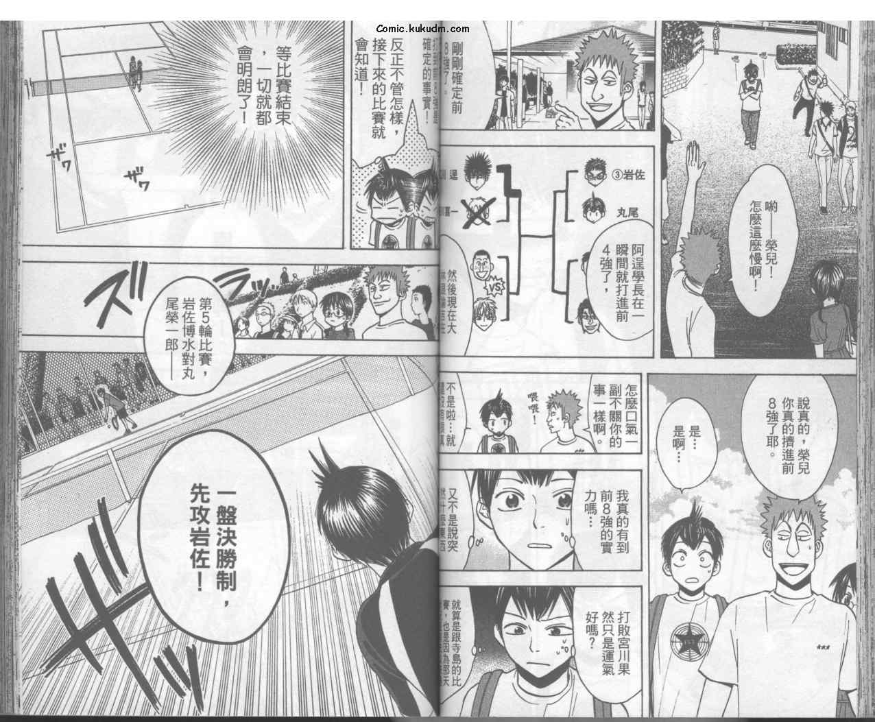 《网球优等生》漫画最新章节第4卷免费下拉式在线观看章节第【52】张图片