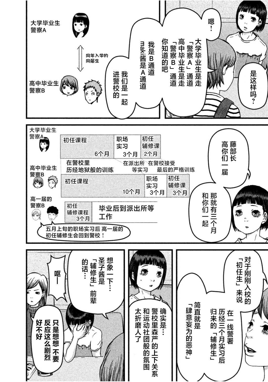 《巡警勤务～女警的反击》漫画最新章节第30话 警察女子会免费下拉式在线观看章节第【4】张图片