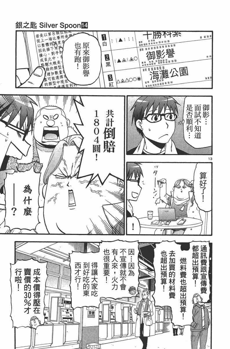 《白银之匙》漫画最新章节第14卷免费下拉式在线观看章节第【81】张图片