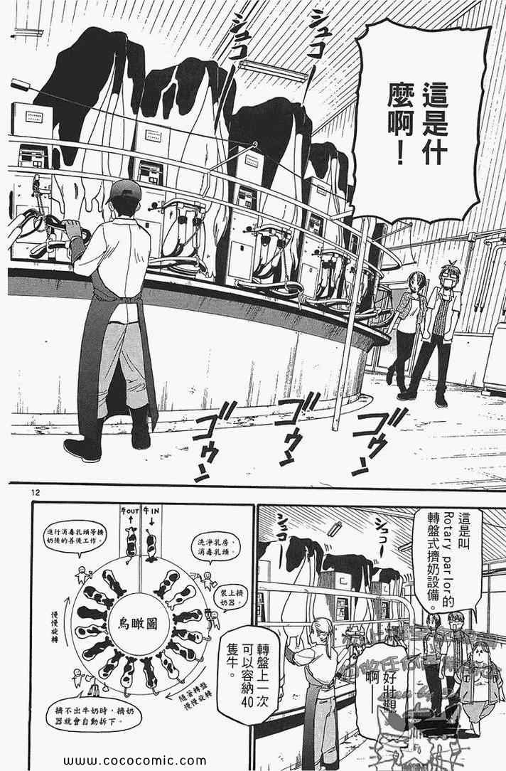 《白银之匙》漫画最新章节第2卷免费下拉式在线观看章节第【162】张图片