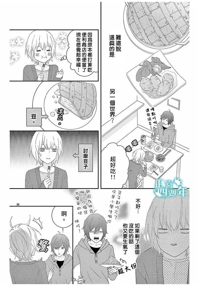 《你、回转、世界》漫画最新章节第1话免费下拉式在线观看章节第【28】张图片