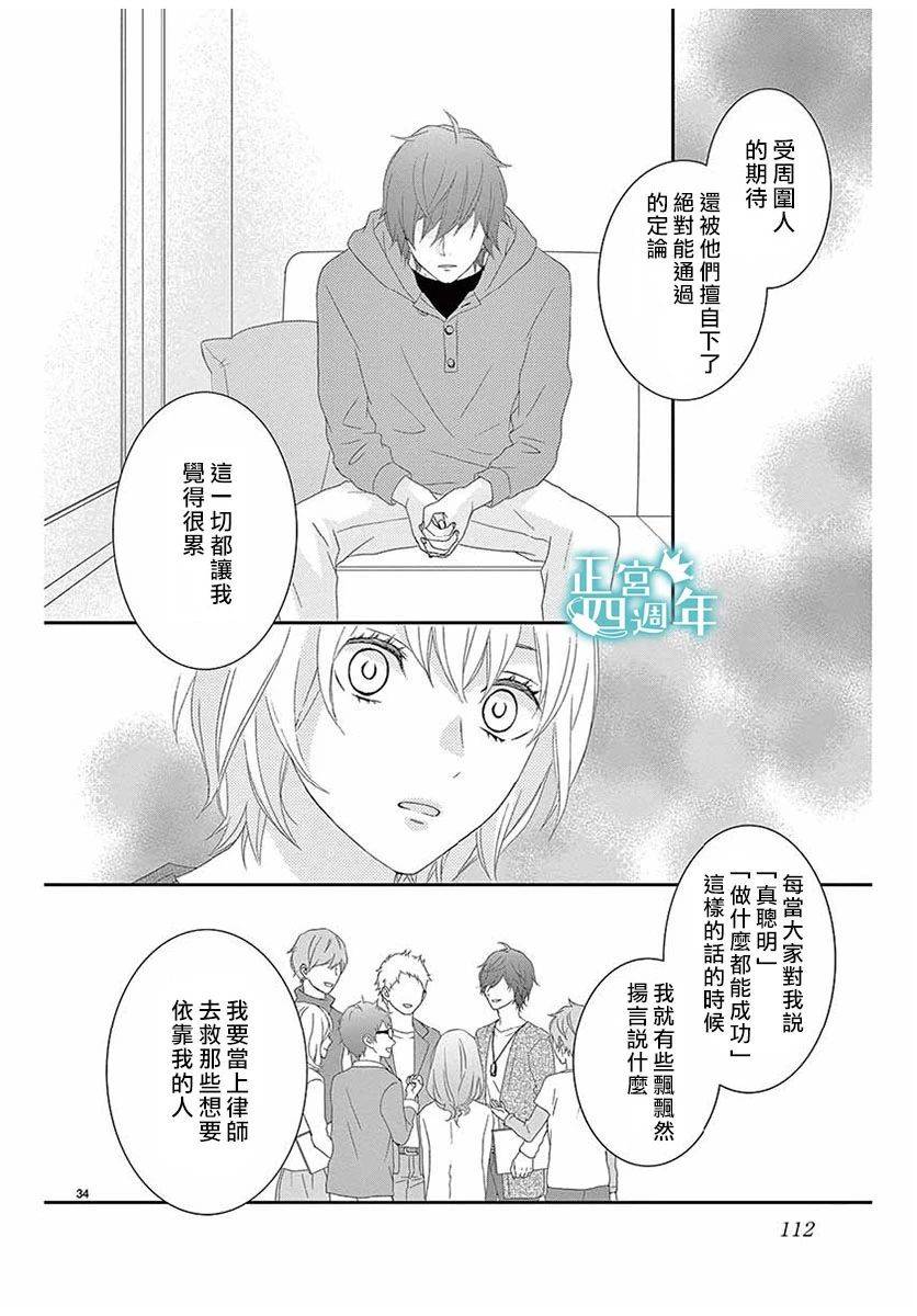 《你、回转、世界》漫画最新章节第1话免费下拉式在线观看章节第【34】张图片