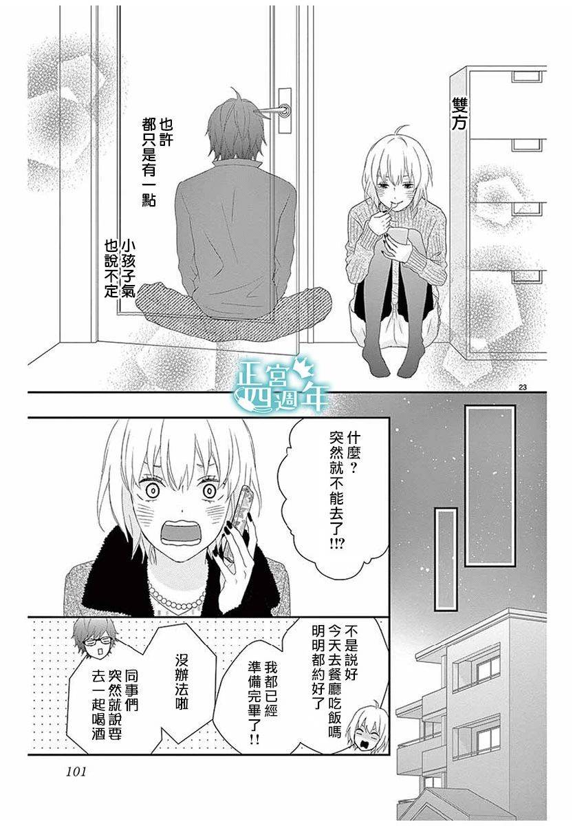 《你、回转、世界》漫画最新章节第1话免费下拉式在线观看章节第【23】张图片