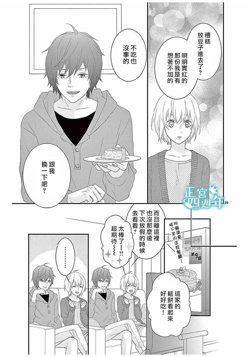 《你、回转、世界》漫画最新章节第1话免费下拉式在线观看章节第【29】张图片