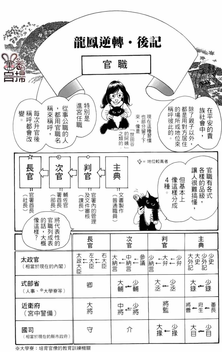 《龙凤逆转》漫画最新章节第20话免费下拉式在线观看章节第【35】张图片