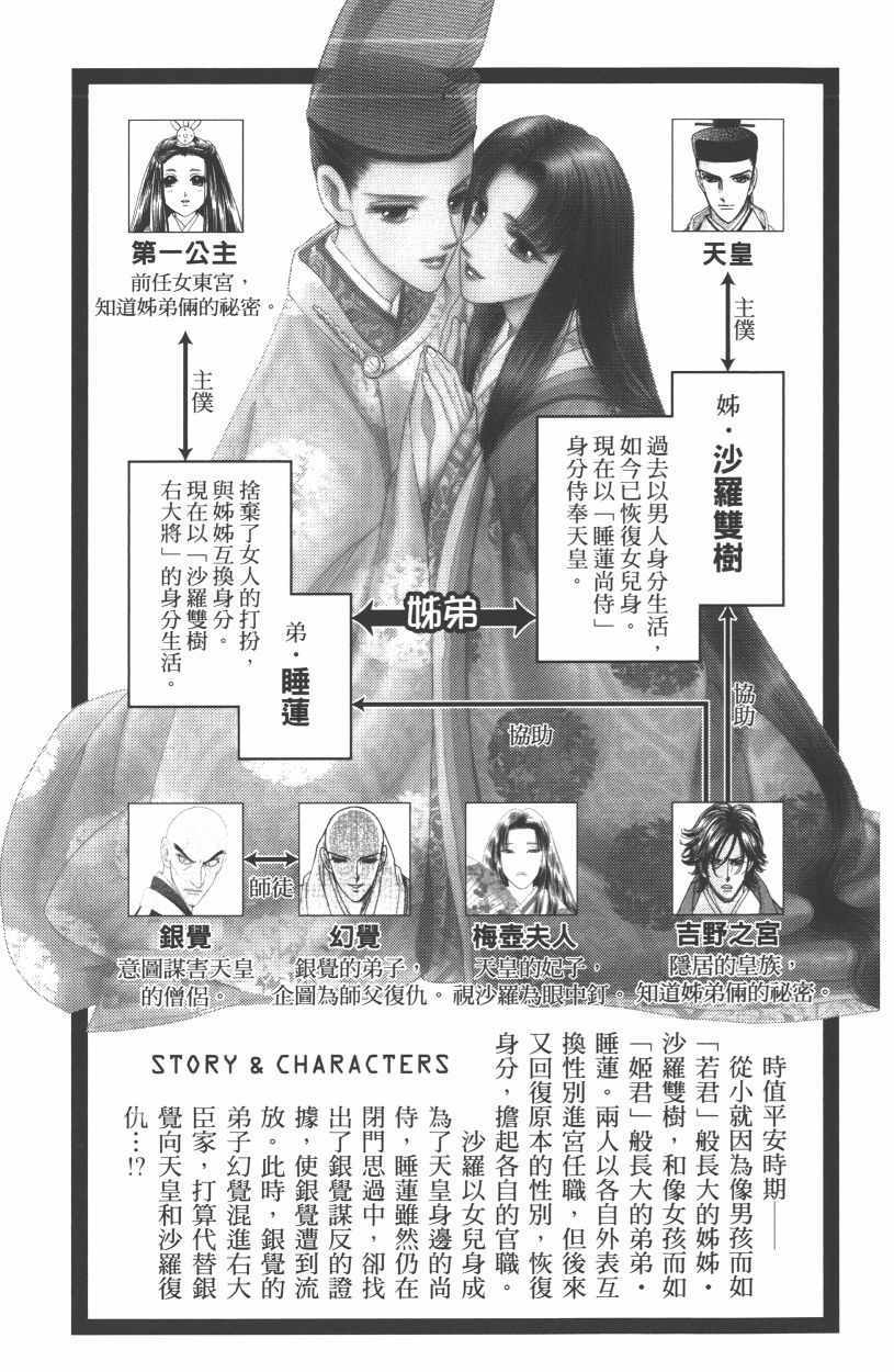 《龙凤逆转》漫画最新章节第13卷免费下拉式在线观看章节第【7】张图片