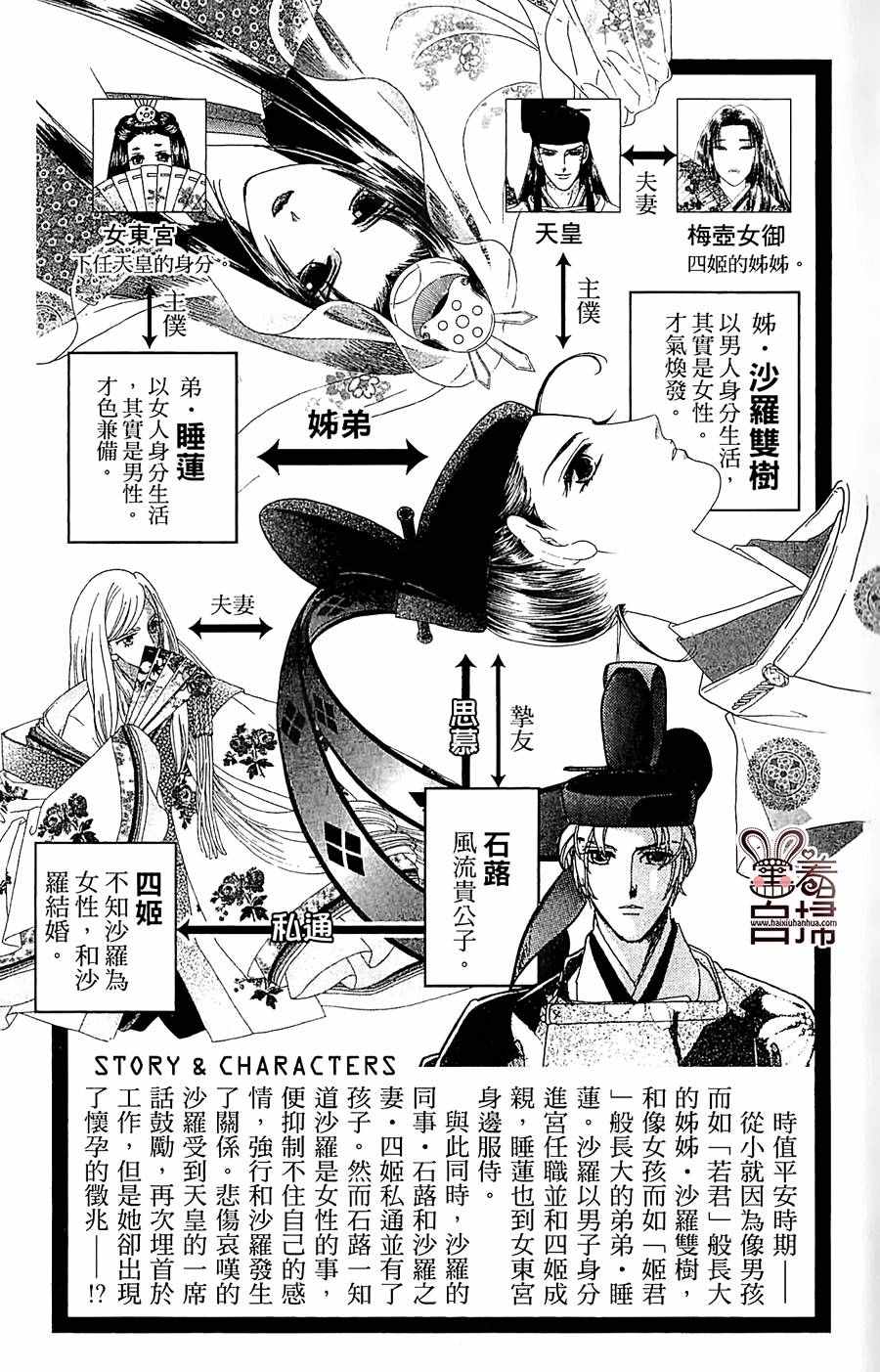 《龙凤逆转》漫画最新章节第21话免费下拉式在线观看章节第【5】张图片