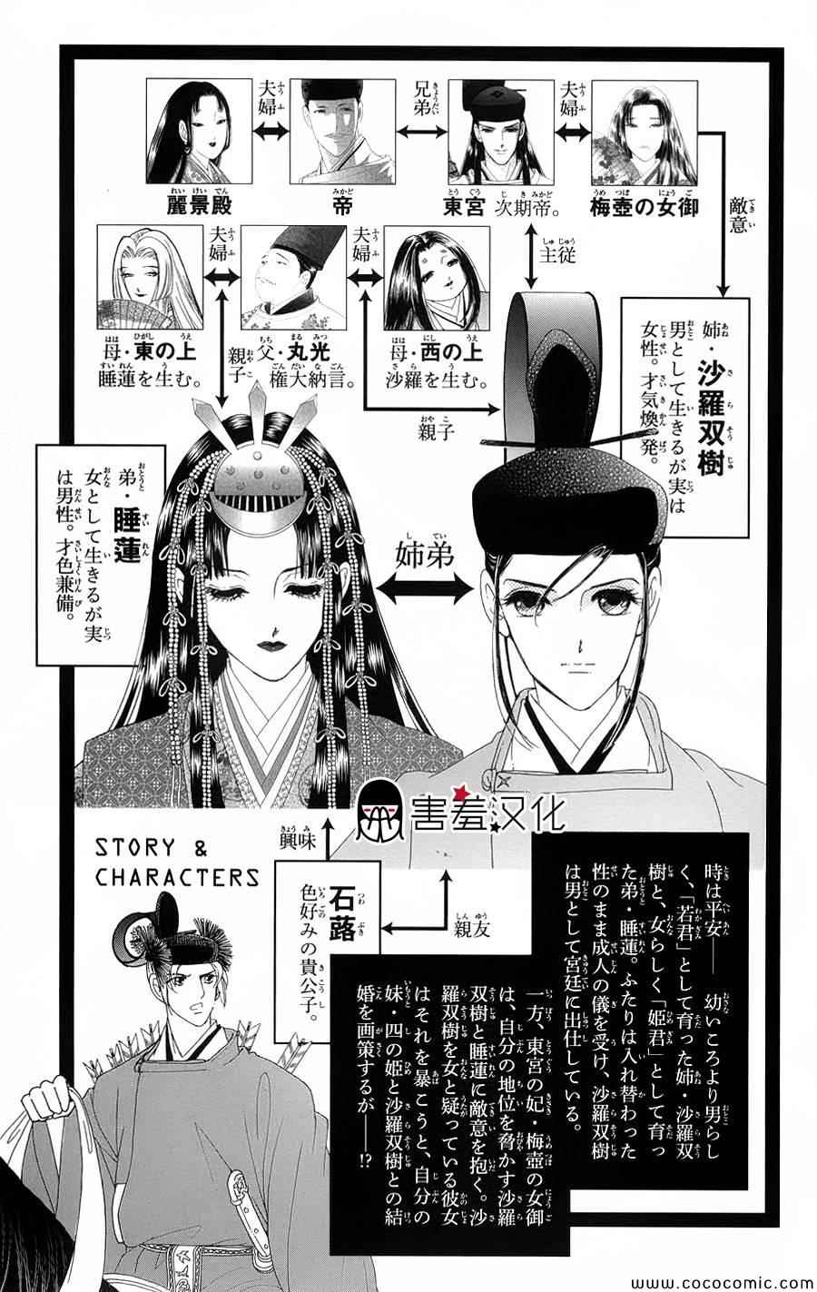 《龙凤逆转》漫画最新章节第6话免费下拉式在线观看章节第【6】张图片