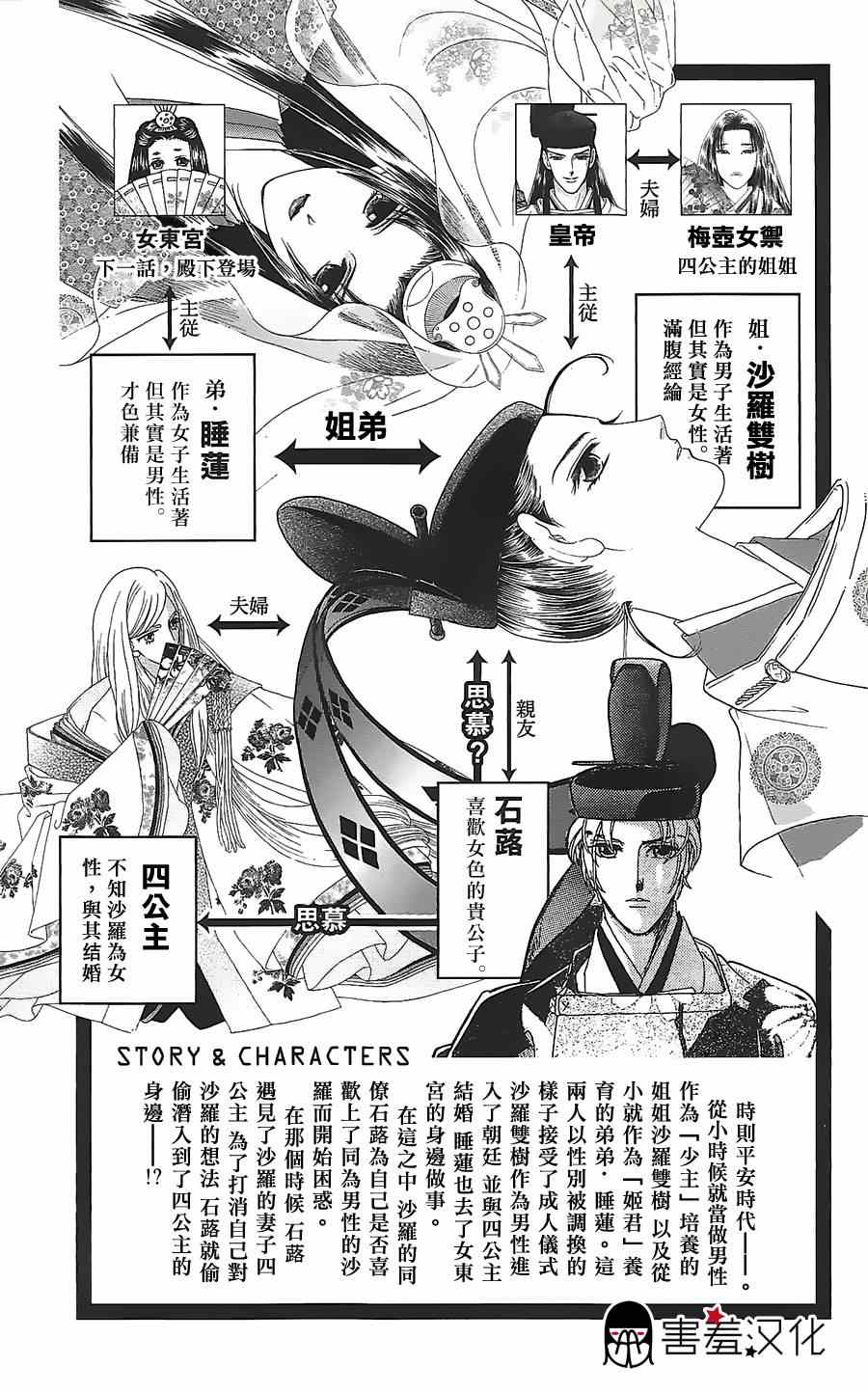 《龙凤逆转》漫画最新章节第11话免费下拉式在线观看章节第【6】张图片