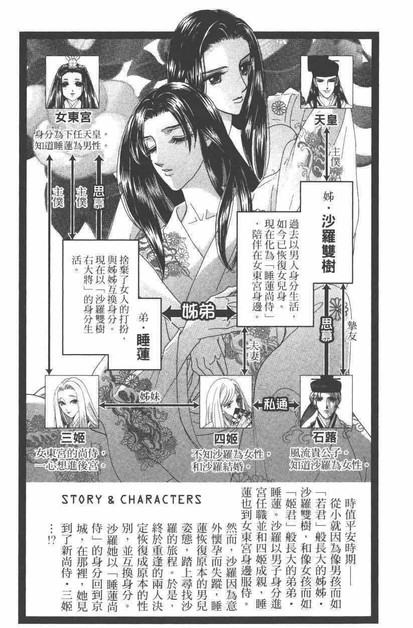 《龙凤逆转》漫画最新章节第8卷免费下拉式在线观看章节第【6】张图片