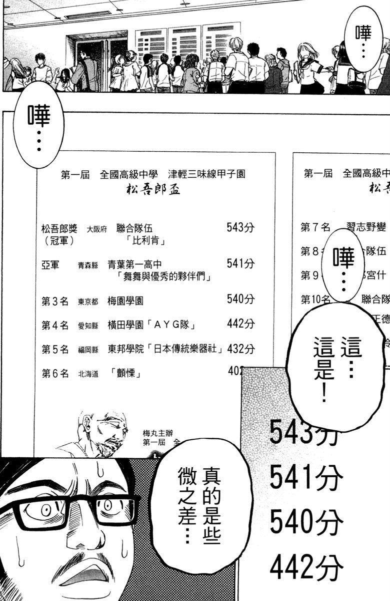 《纯白之音》漫画最新章节第6卷免费下拉式在线观看章节第【102】张图片