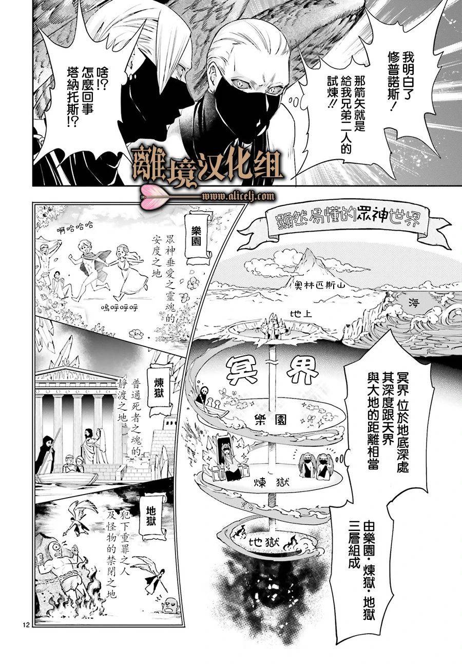 《哈迪斯大人的无情婚姻》漫画最新章节第1话免费下拉式在线观看章节第【14】张图片