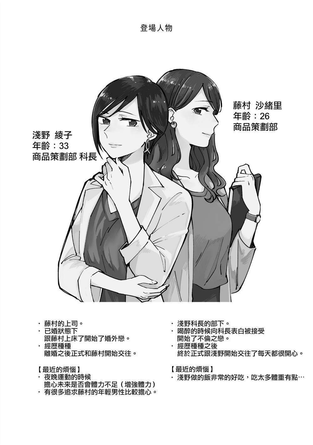 《与上司同居》漫画最新章节第1话免费下拉式在线观看章节第【3】张图片