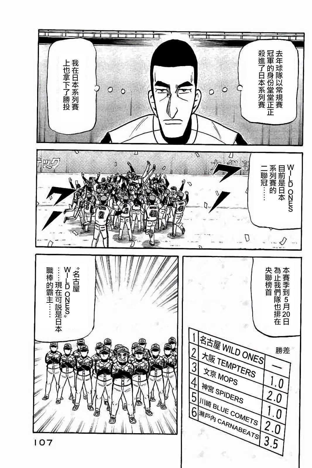 《钱进球场》漫画最新章节第02部77话免费下拉式在线观看章节第【3】张图片