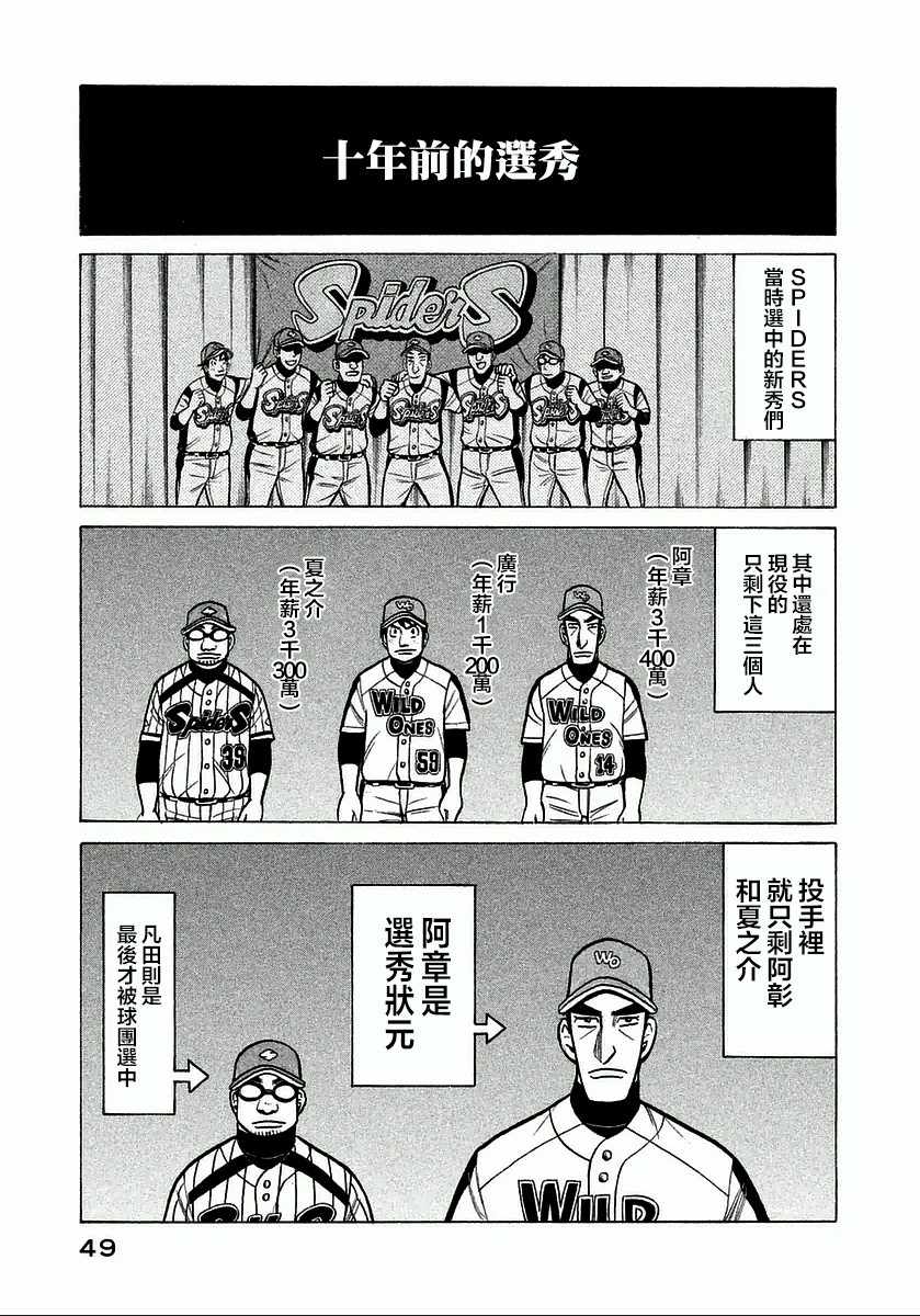 《钱进球场》漫画最新章节第118话免费下拉式在线观看章节第【21】张图片